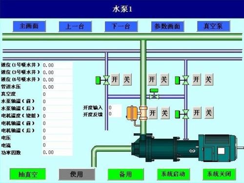 郑州管城区水泵自动控制系统八号