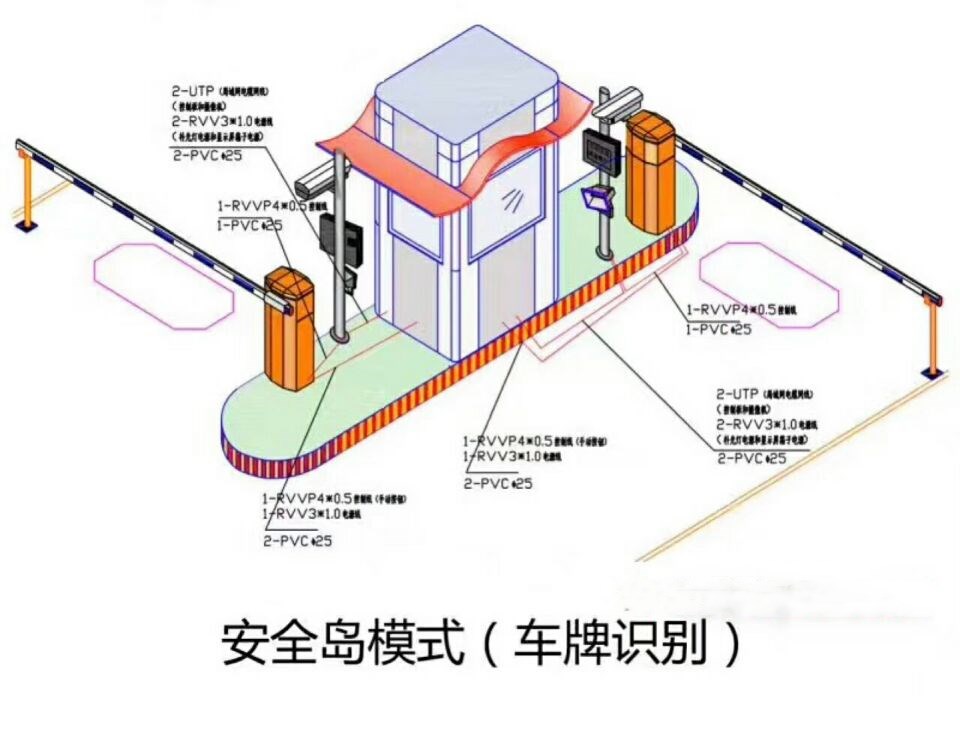 郑州管城区双通道带岗亭车牌识别